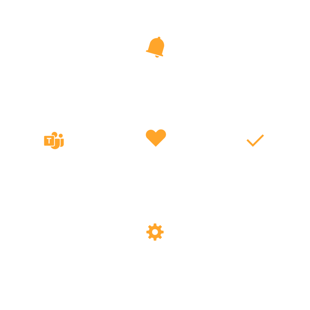 digital-wellbeing-model