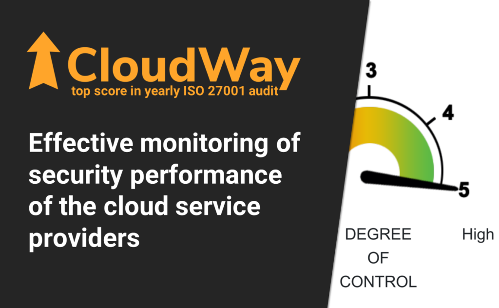 security performance monitoring