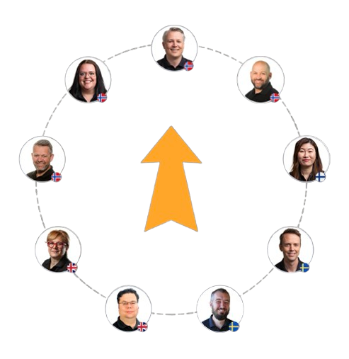 employee circle CloudWay